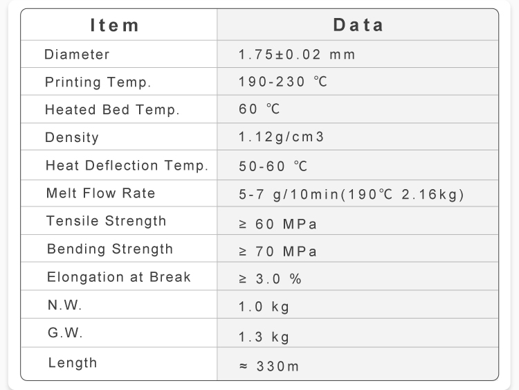 thermochromic pla